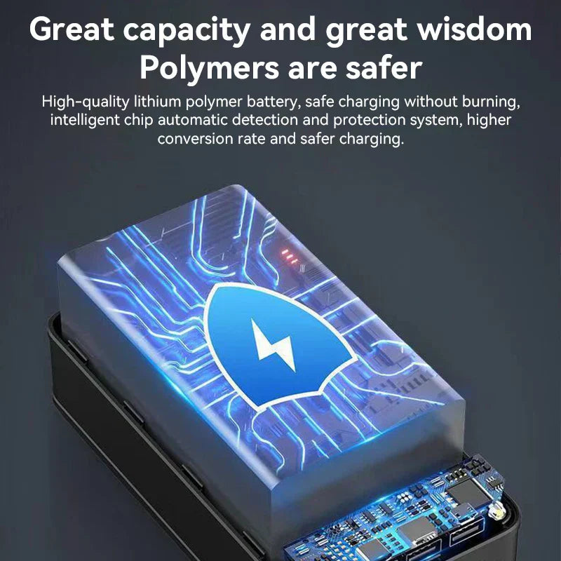 100 000 mAh Power Bank med ultrahög kapacitet – supersnabb laddning för telefoner, surfplattor och bärbara datorer