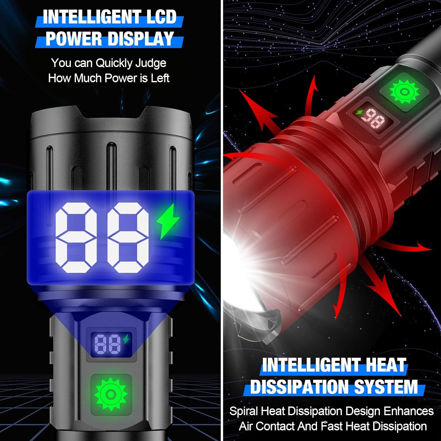 100 000 Lumen Ficklampa – Ultrabright Taktisk LED-ficklampa med Powerbank & LCD-skärm