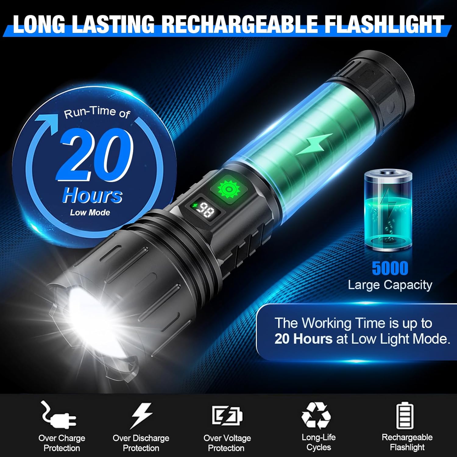 100 000 Lumen Ficklampa – Ultrabright Taktisk LED-ficklampa med Powerbank & LCD-skärm