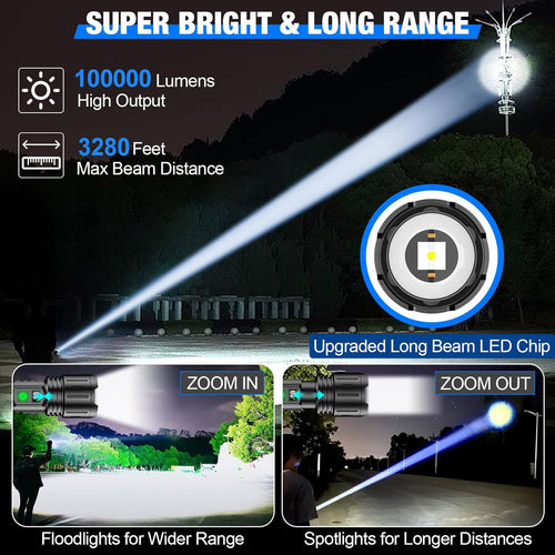 100 000 Lumen Ficklampa – Ultrabright Taktisk LED-ficklampa med Powerbank & LCD-skärm