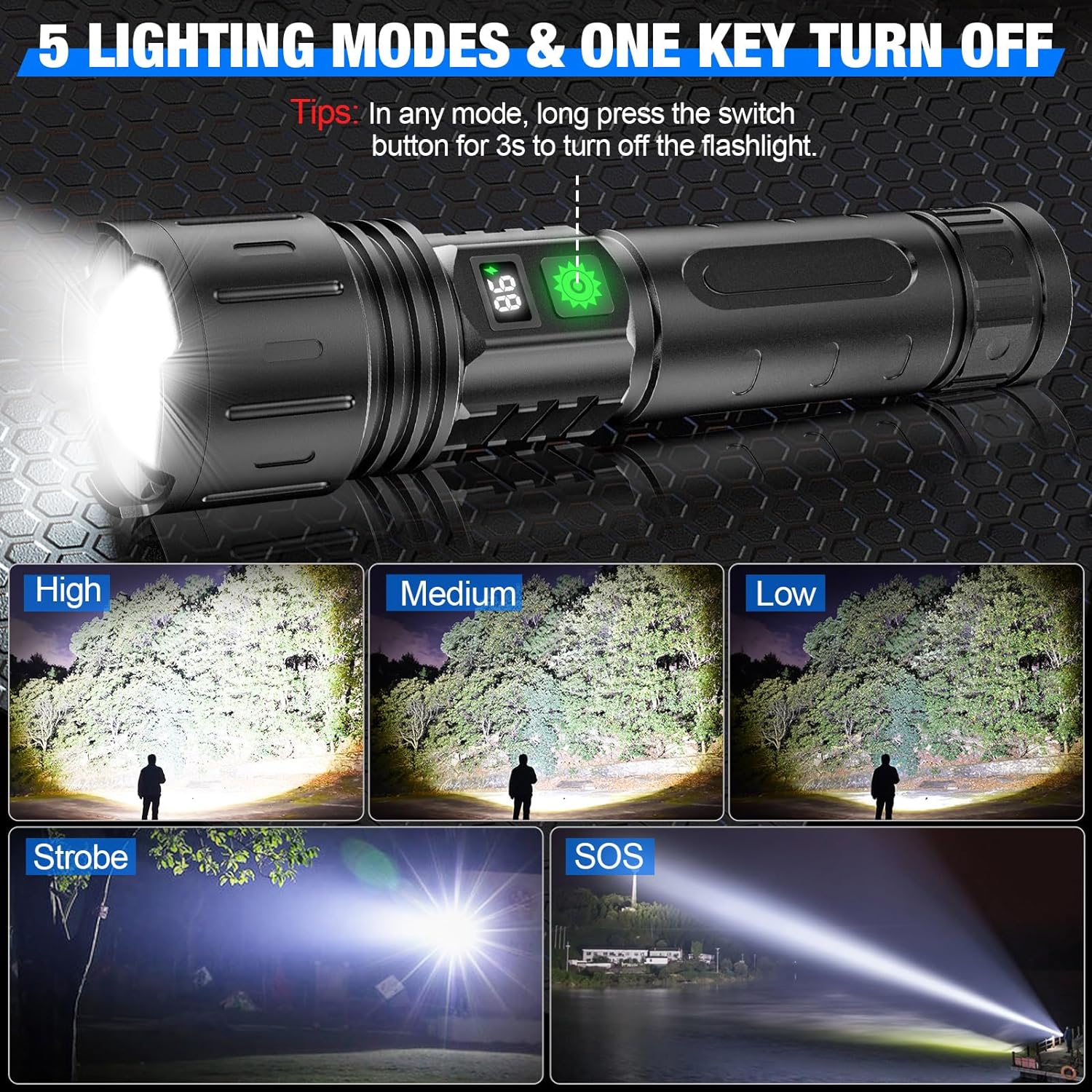 100 000 Lumen Ficklampa – Ultrabright Taktisk LED-ficklampa med Powerbank & LCD-skärm