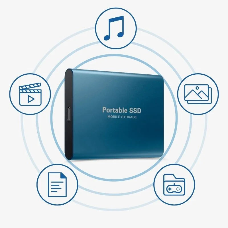 16TB/8TB/4TB/2TB/1TB Ultra Snabb Extern SSD